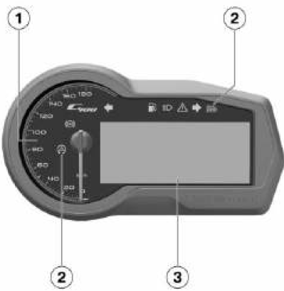 Instrument panel 