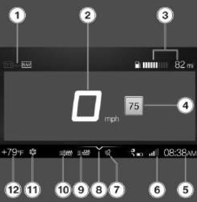 TFT display in Pure view