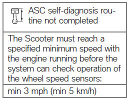 ASC self-diagnosis not completed