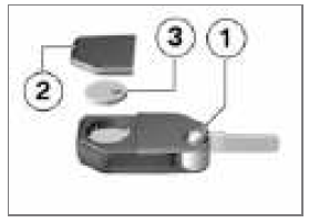 Replacing the battery of the key fob transmitter