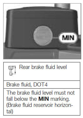 Checking brake fluid level in rear wheel brake