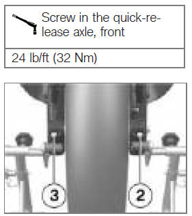 Removing front wheel