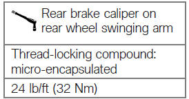 Installing rear wheel