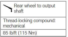 Installing rear wheel