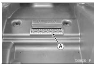 Serial Number Locations