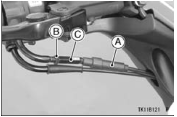 Throttle Grip Free Play Adjustment