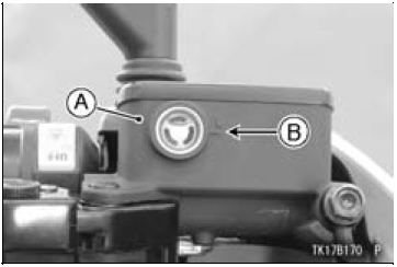 Brake Fluid Level Inspection