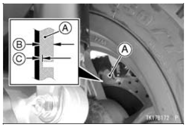 Lining Thickness Service Limit