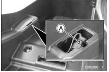 Location of DFI System Diagnostic Connector