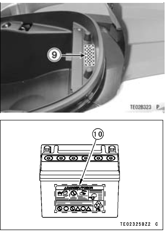 Location of Labels