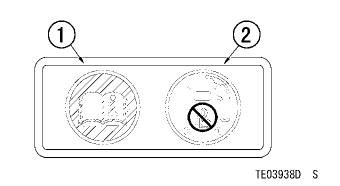 Location of Labels