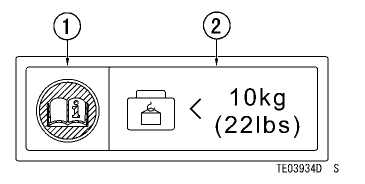 Location of Labels