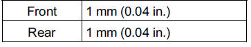 Minimum Tread Depth