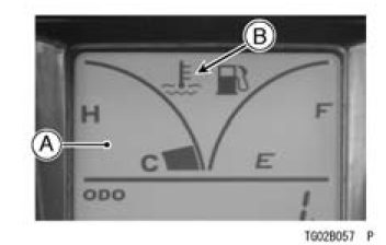 Coolant Temperature Gauge