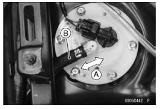 Fuel System (DFI)