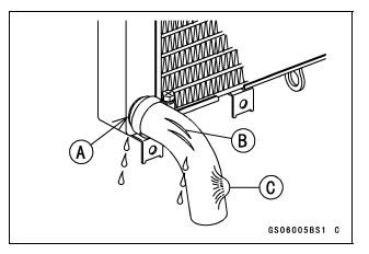 Cooling System