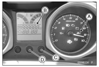 Engine Lubrication System