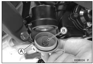 Engine Lubrication System