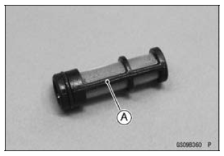 Engine Lubrication System