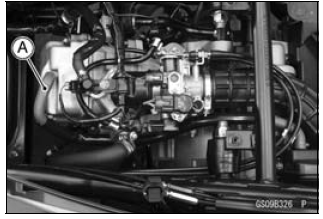 Engine Lubrication System