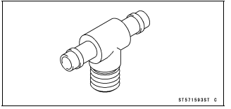 Fuel System (DFI)