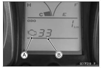 Troubleshooting the DFI System