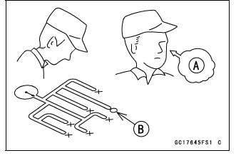 Troubleshooting the DFI System