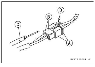 Troubleshooting the DFI System