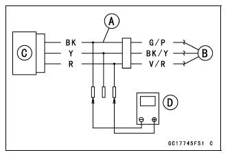 Intake Air Pressure Sensor (Service Code 09)