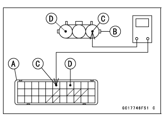 Intake Air Pressure Sensor (Service Code 09)