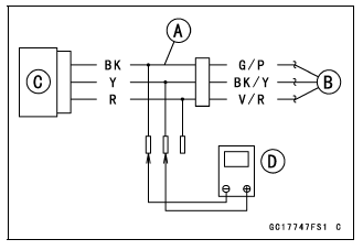 Intake Air Pressure Sensor (Service Code 09)