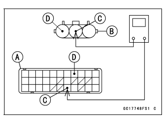 Intake Air Pressure Sensor (Service Code 09)