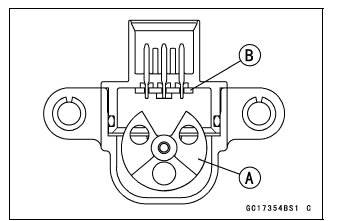 Vehicle-down Sensor (Service Code 15)