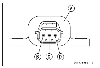 Vehicle-down Sensor (Service Code 15)