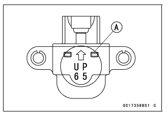 Vehicle-down Sensor (Service Code 15)