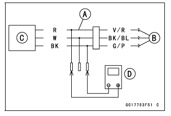 Vehicle-down Sensor (Service Code 15)