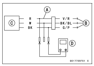 Vehicle-down Sensor (Service Code 15)