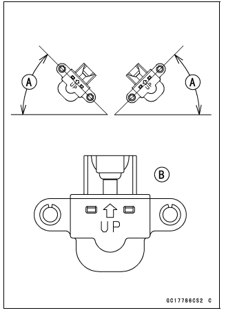 Vehicle-down Sensor (Service Code 15)