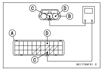Vehicle-down Sensor (Service Code 15)