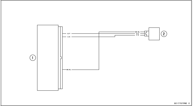 Vehicle-down Sensor (Service Code 15)