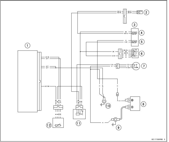 Oxygen Sensor - not activated (Service Code 17, Equipped Models)