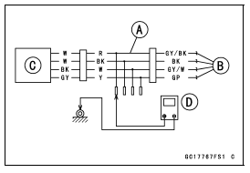 Oxygen Sensor Heater (Service Code 45)