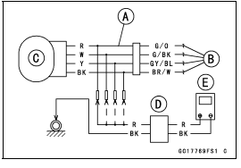 Idle Speed Control Valve Actuator (Service Code 49)