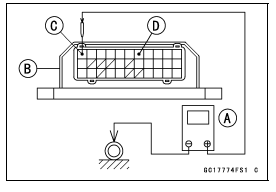 ECU