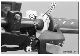 Throttle Grip and Cables