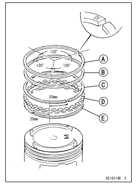 Cylinder, Piston