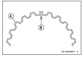 Cylinder, Piston