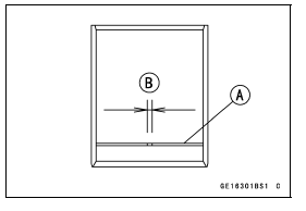 Cylinder, Piston