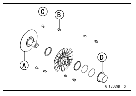 Clutch/Driven Pulley