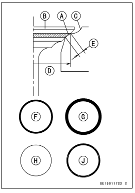 Valves